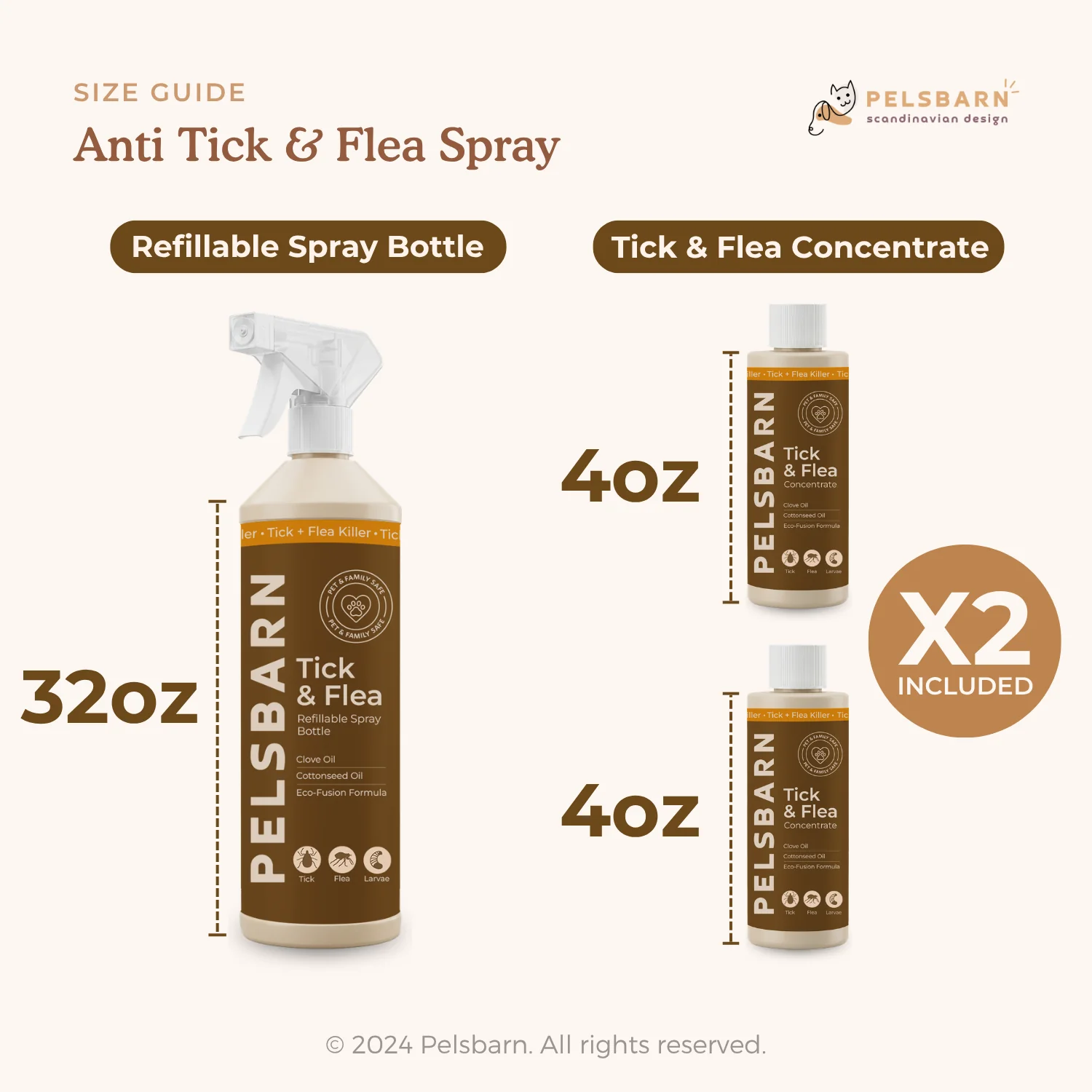 Pelsbarn Anti Tick & Flea Spray - Image 19