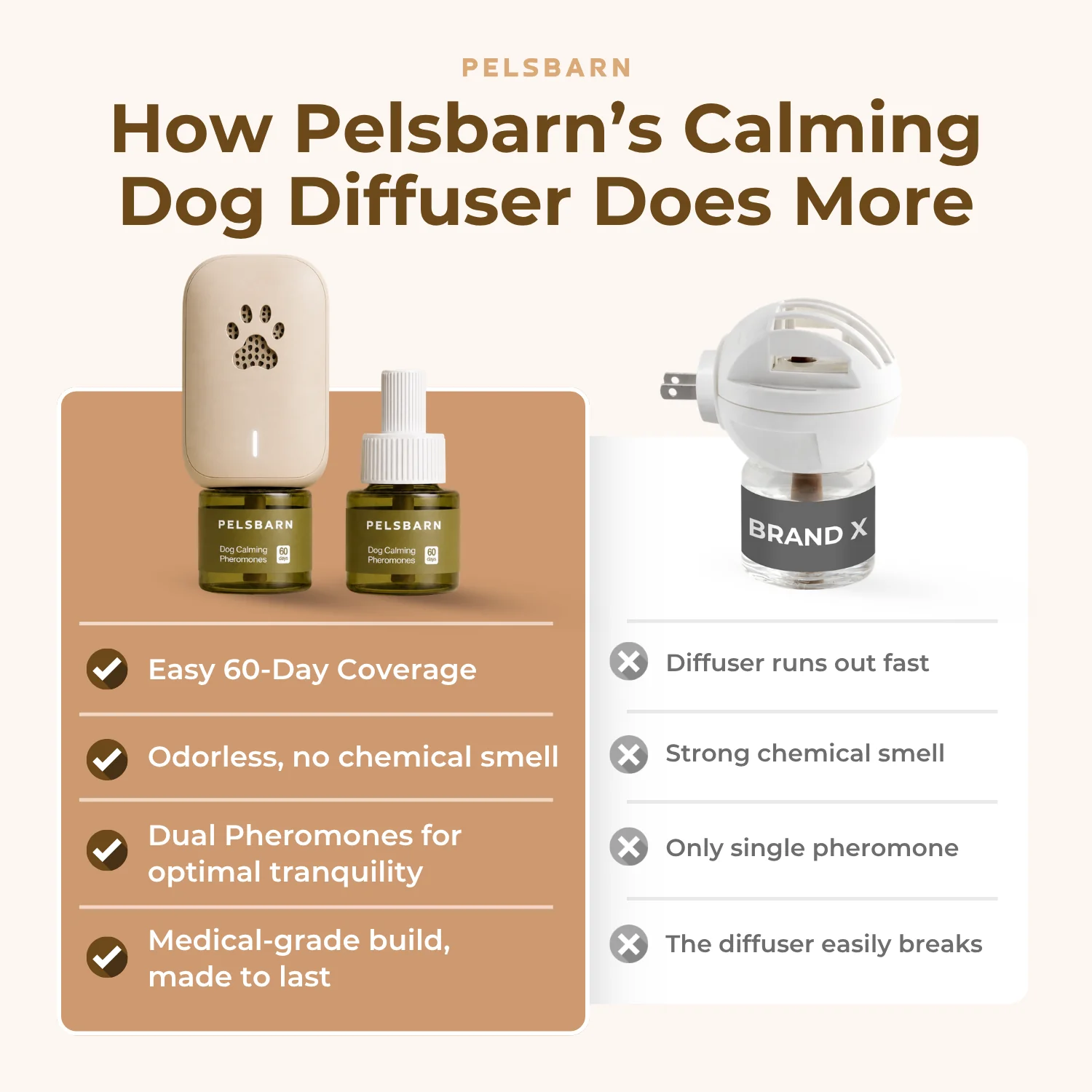 Calming Dog Diffuser - Image 8