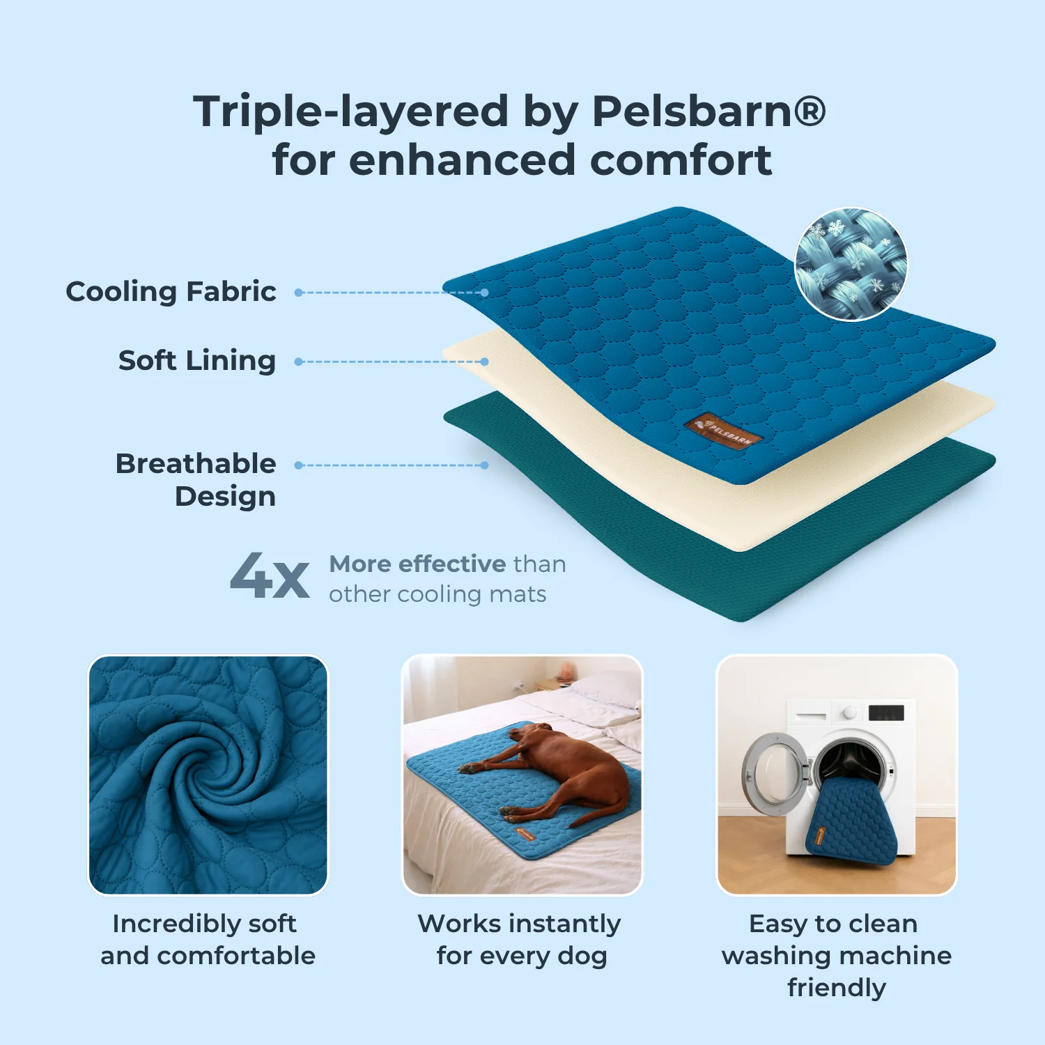 Pelsbarn Cooling Mat Bundle - Image 5