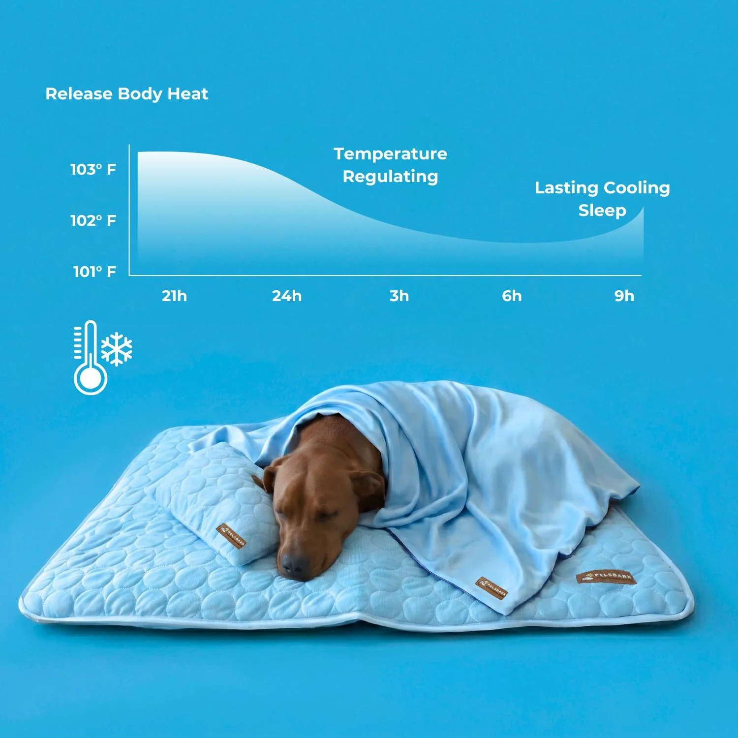 Pelsbarn Cooling Mat Bundle - Image 6