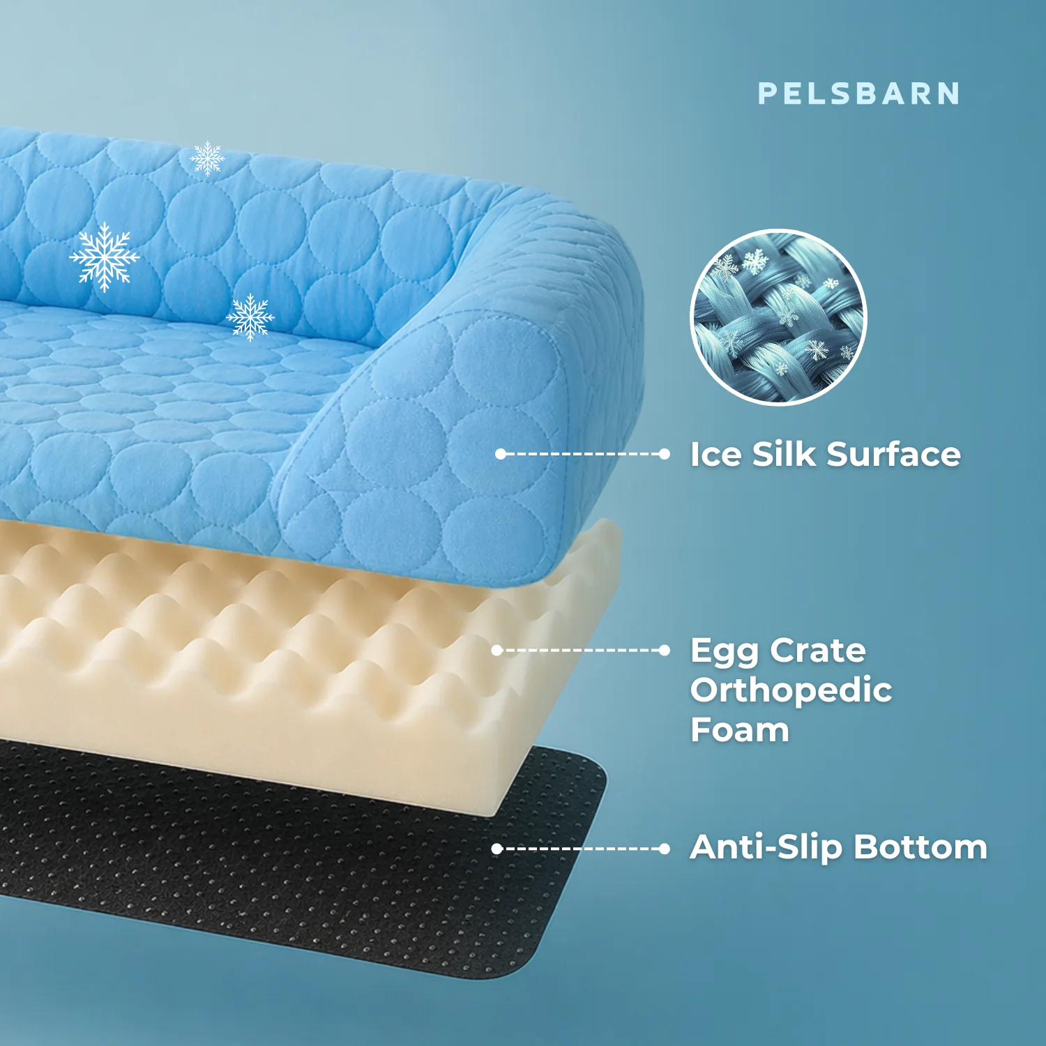 Cooling Orthopedic Bed - Image 13