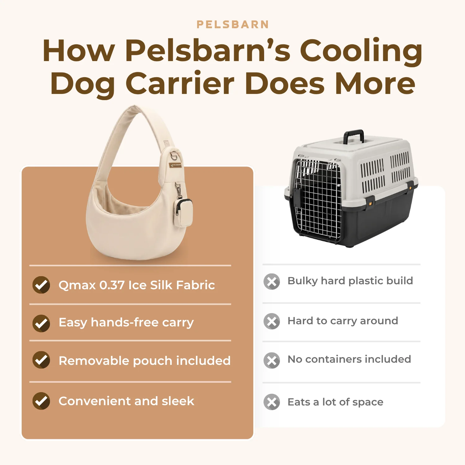 Pelsbarn Cooling Dog Carrier - Image 16
