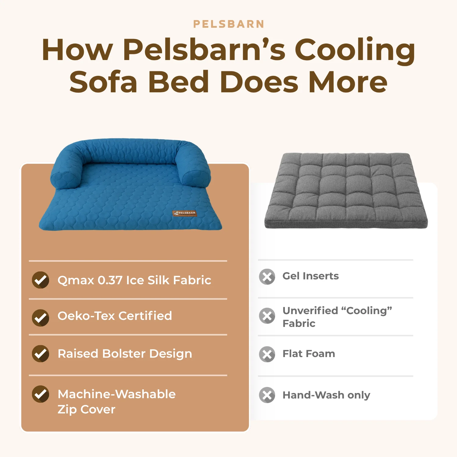 Pelsbarn Cooling Bed (4x more effective) - Image 20