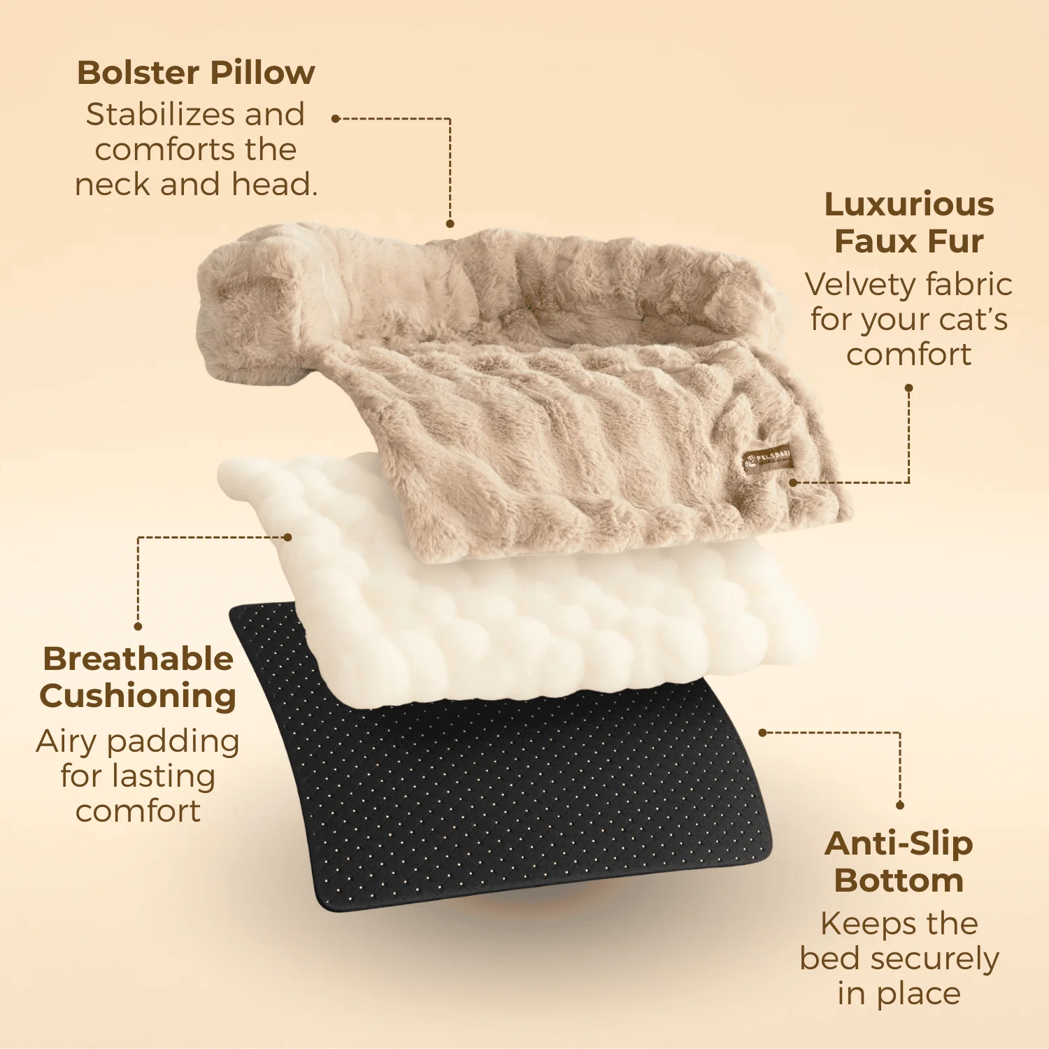Pelsbarn Luxurious Sofa Bed ( 1+1 ) for Cats - Image 10