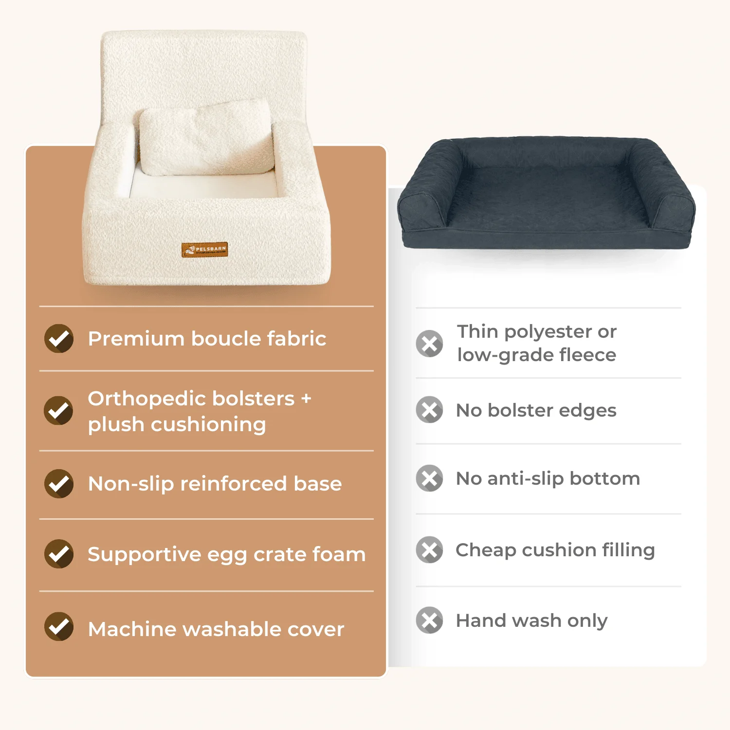 REAL orthopedic bed for dogs (including mattress and pillow) - Image 18