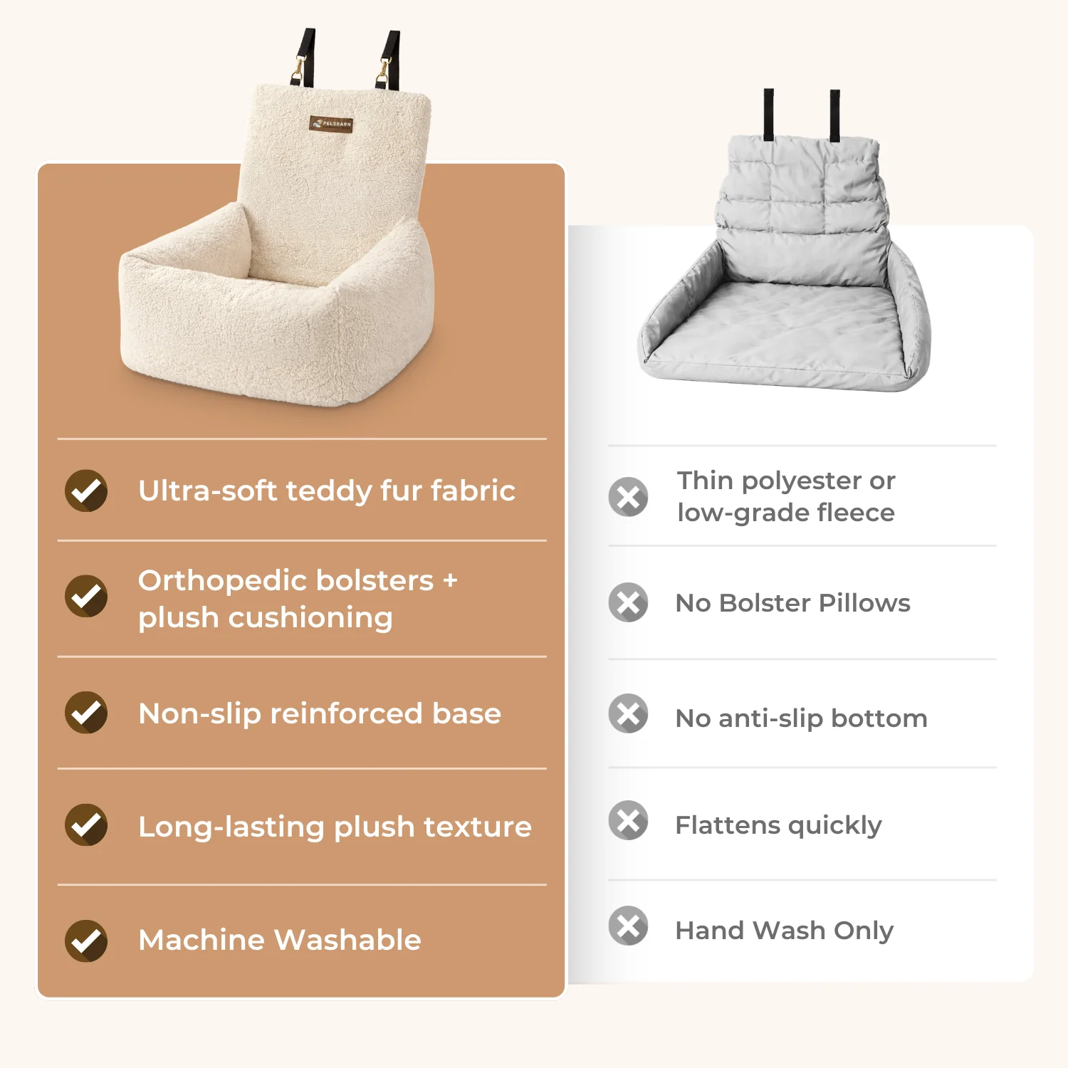 Pelsbarn Teddy Car Bed - Image 20